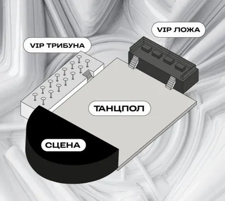 Категории билетов